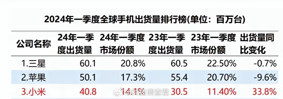 新闻 第206页