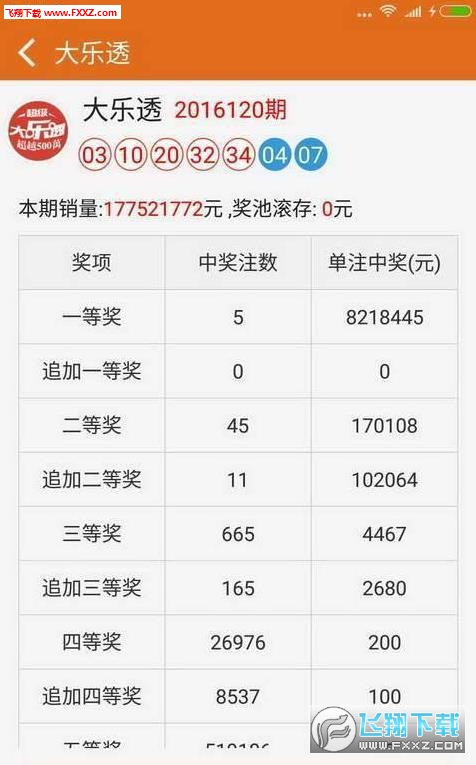 新澳天天开奖资料大全1052期|精选资料解析大全