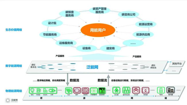 2025新奥正版资料免费提供|精选资料解析大全