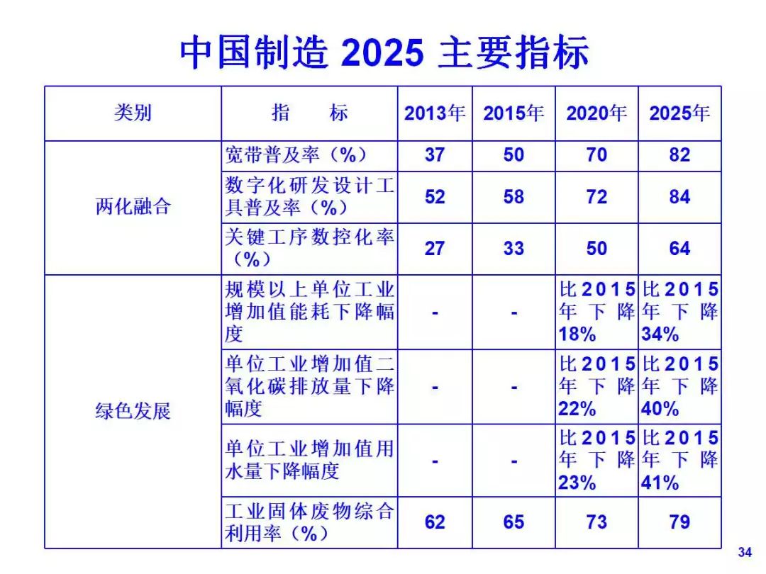 2025新奥精准正版资料|精选资料解析大全