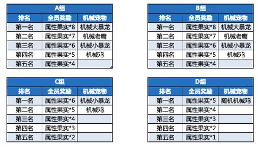 新奥门正版资料最新版本更新内容|精选资料解析大全