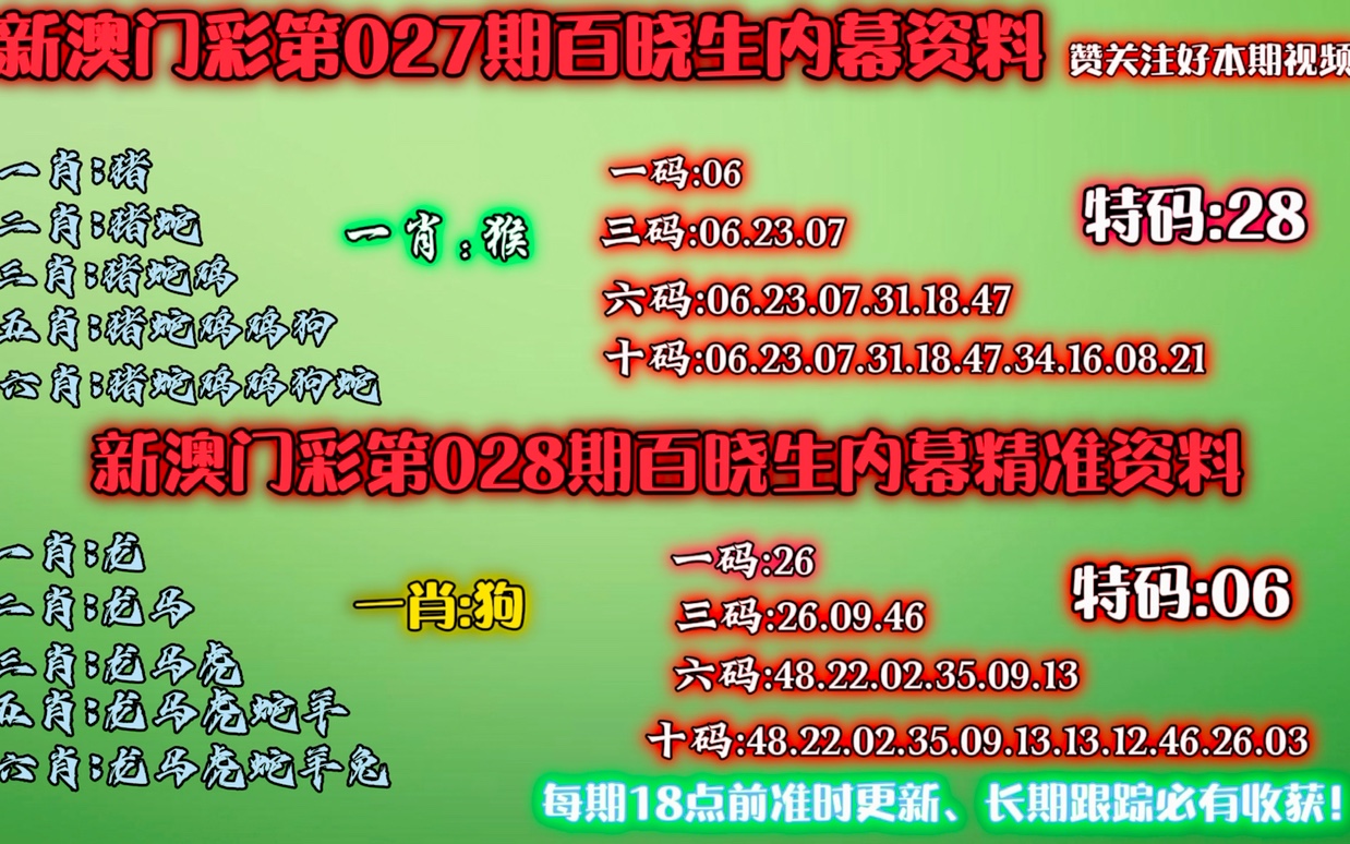 码澳门内部透露十码资料|精选资料解析大全