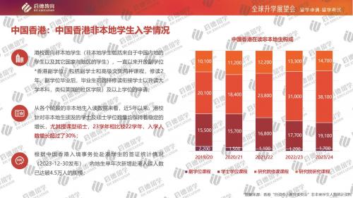 2025香港正版资料免费看|精选资料解析大全