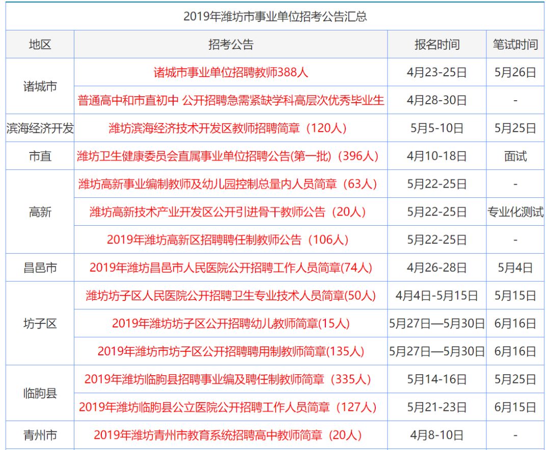 新闻 第188页