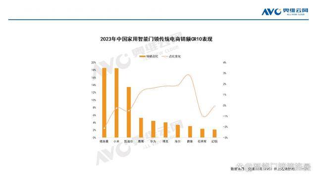 2025新奥门管家婆资料查询,探索未来，关于新澳门管家婆资料查询的洞察与预测（2025年展望）