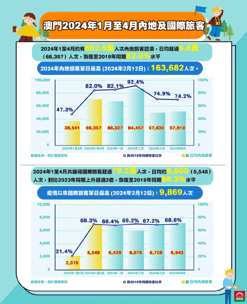 2025澳门传真免费,澳门传真免费，未来的发展趋势与影响分析