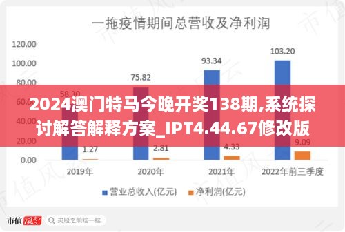 2025澳门今期特马,澳门今期特马，探寻未来的繁荣与发展