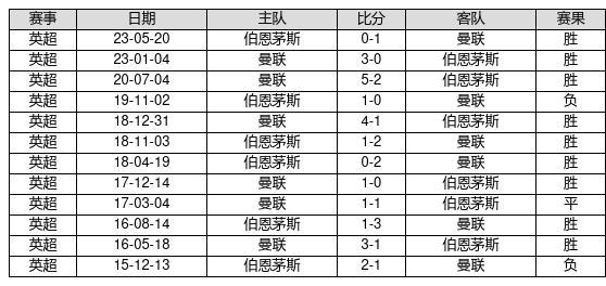 管家婆一肖一码100%准确,揭秘管家婆一肖一码，探寻百分之百准确预测的秘密