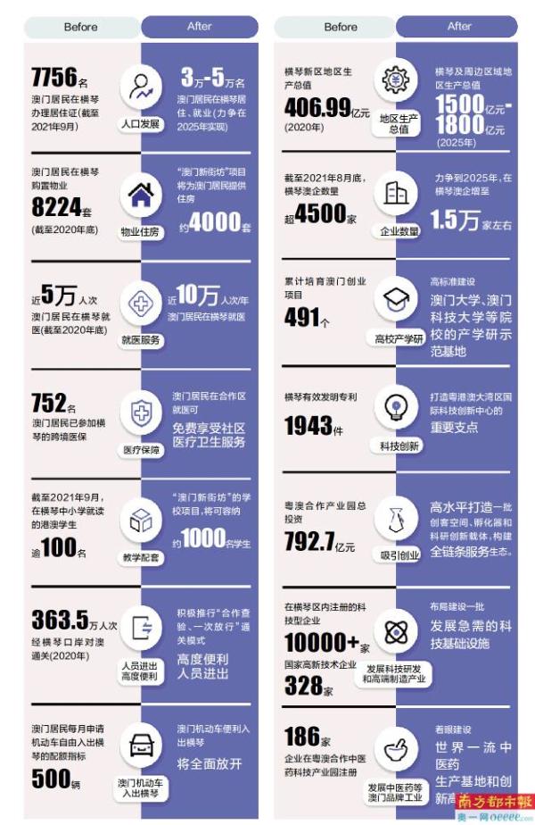 澳门王中王100期期准,澳门王中王100期期准，探索彩票背后的秘密与机遇