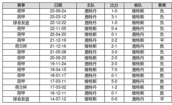 2025新奥历史开奖记录49期香港,探索香港新奥历史开奖记录，揭秘第49期的奥秘与趋势（2025年）