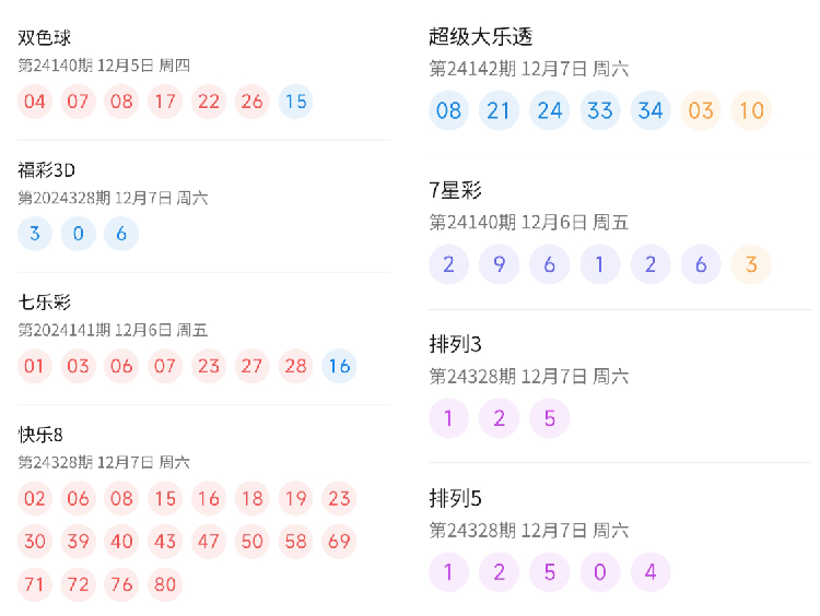 2025年澳门今晚开奖结果,澳门彩票的未来展望与今晚开奖结果探析（2025年）