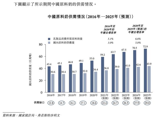 2025新澳免费资料五不中资料,探索未来，解析新澳免费资料五不中现象