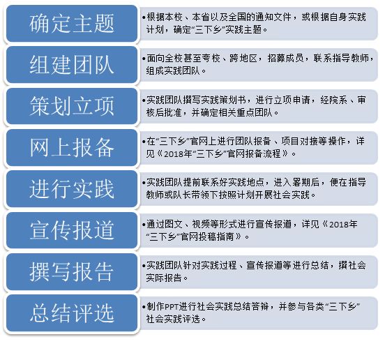 新澳精准资料免费大全,新澳精准资料免费大全——探索与挖掘价值信息的宝藏