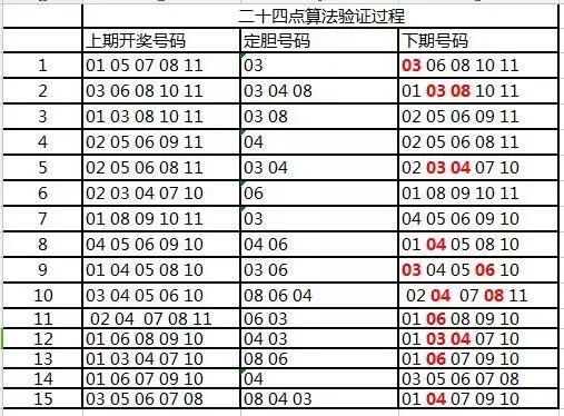 2025年澳门管家婆三肖100%,澳门未来预测与三肖的奥秘，探寻管家婆的精准决策之道（2025年澳门管家婆三肖100%）