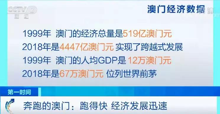 2025年澳门正版免费开奖,探索澳门正版彩票的未来，2025年澳门正版免费开奖展望