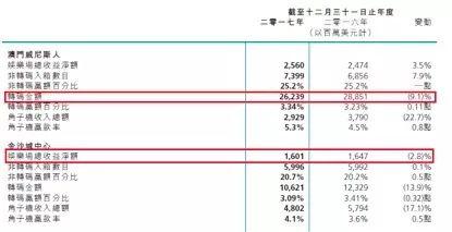 新澳门历史开奖记录查询今天,新澳门历史开奖记录查询，探索今天的幸运之门