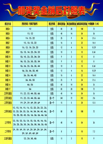 2025澳门天天六开彩免费图,澳门彩票文化之旅，探索天天六开彩的奥秘与免费图展望（2025年视角）