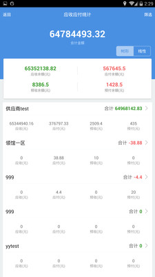 7777788888管家婆免费,探索7777788888管家婆免费，一站式财务管理解决方案